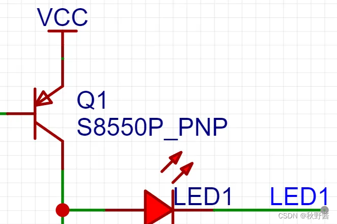 嵌入式进阶——LED灯