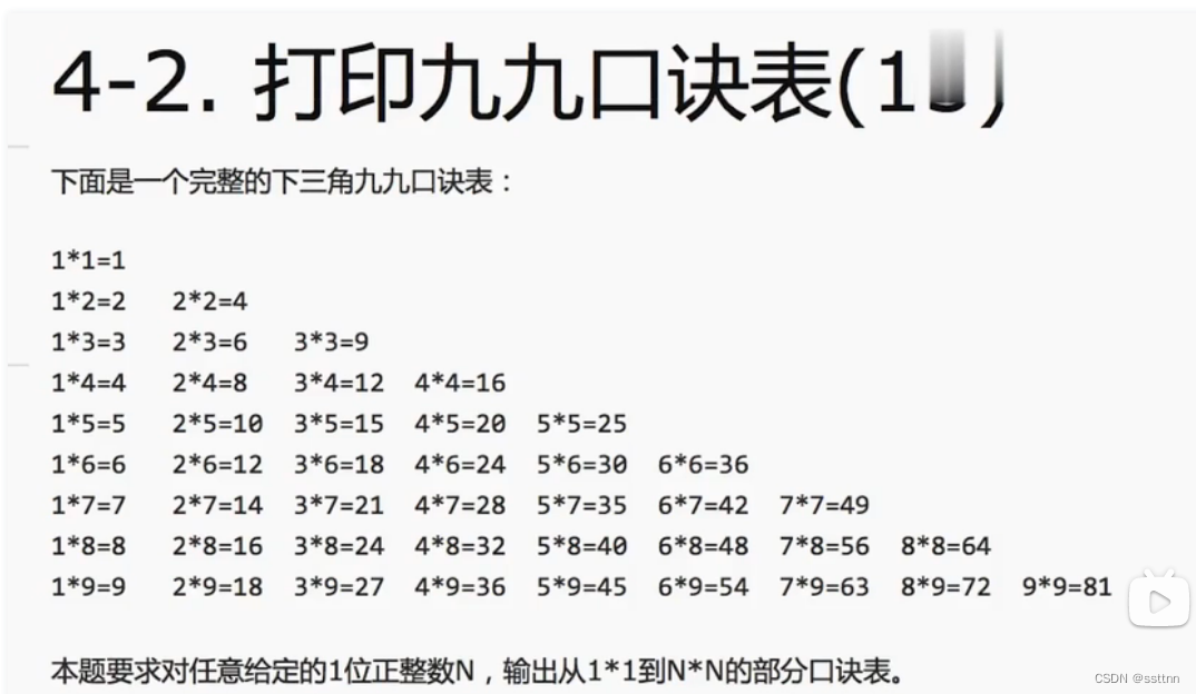 九九乘法表空格图片图片