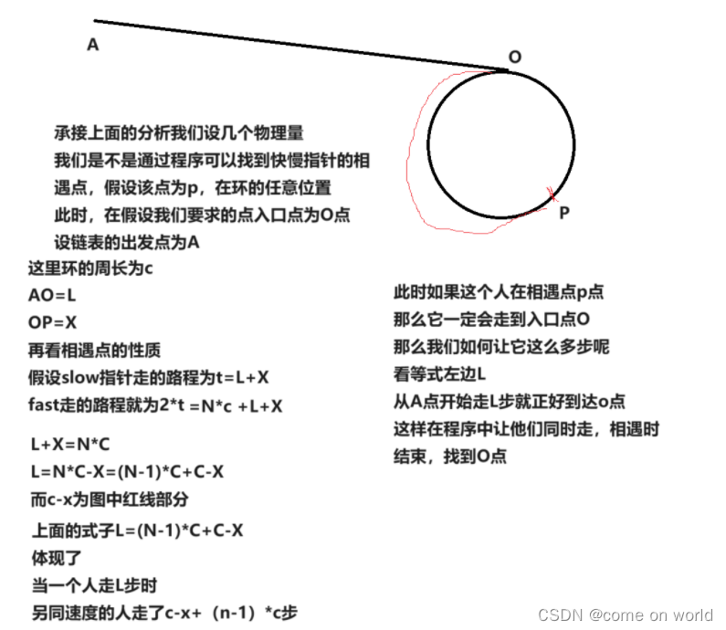 单链表经典oj题(2)