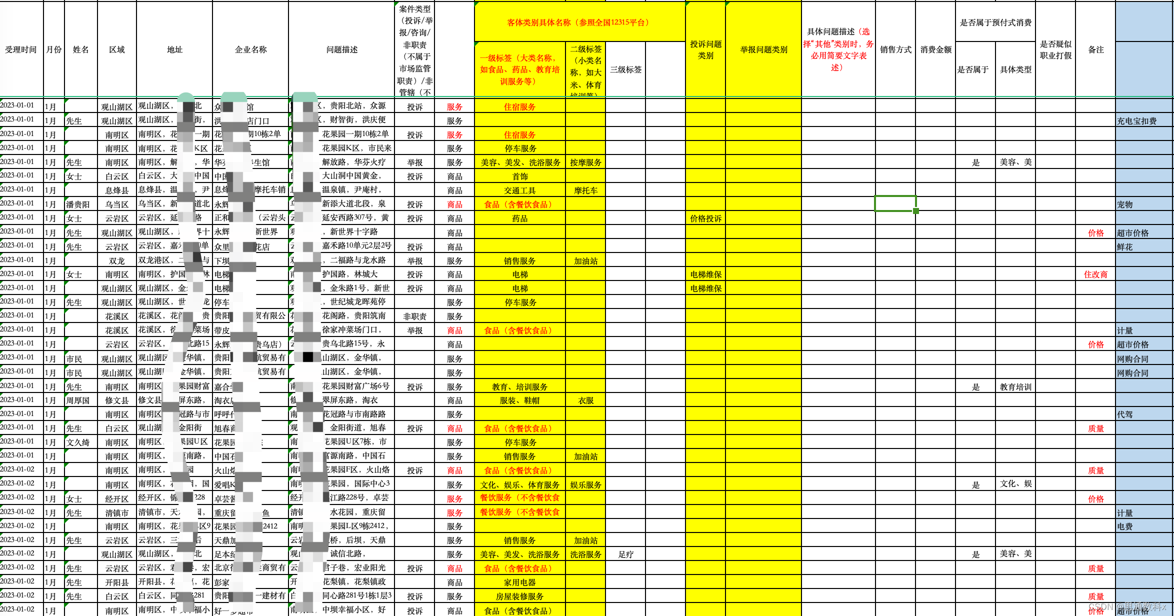 利用AI开源引擎：实现在消费者投诉处理中的智能分析|可本地化部署