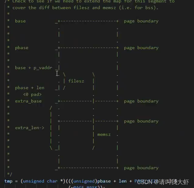 ELF文件格式解析二