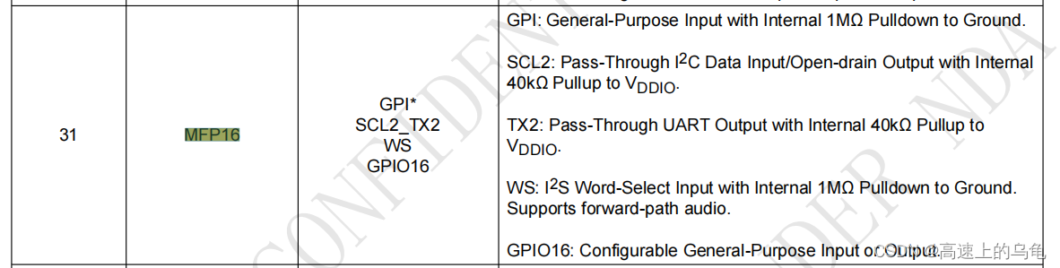 linuxv3h平臺開發系列詳解gmsl攝像頭篇110串行器解串器間的gpio信號