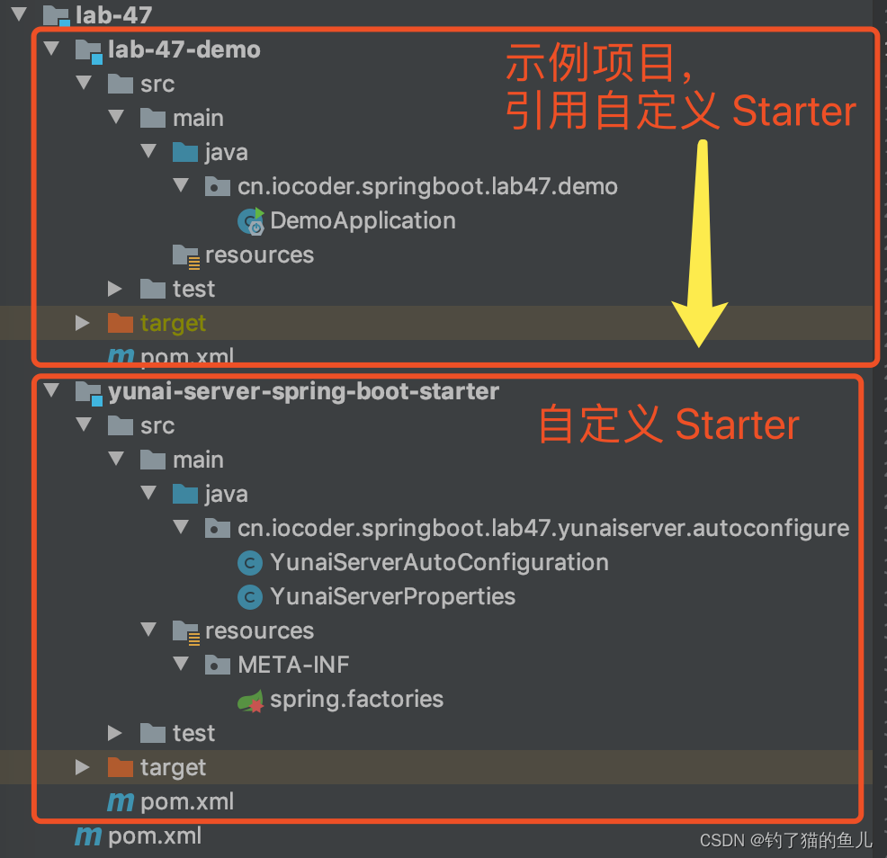 （<span style='color:red;'>2</span>）<span style='color:red;'>SpringBoot</span>学习——芋道<span style='color:red;'>源</span><span style='color:red;'>码</span>