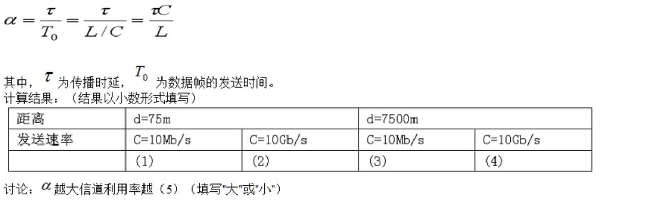 计算机网络——计算大题（七）