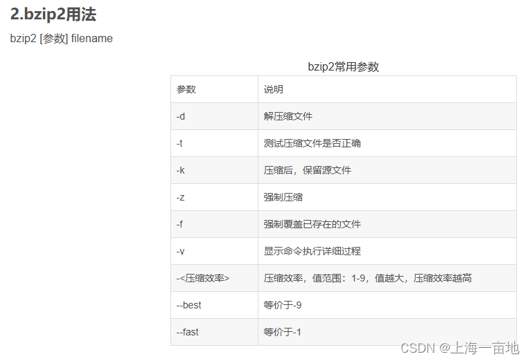 windows使用gzip和bzip2对文件进行压缩