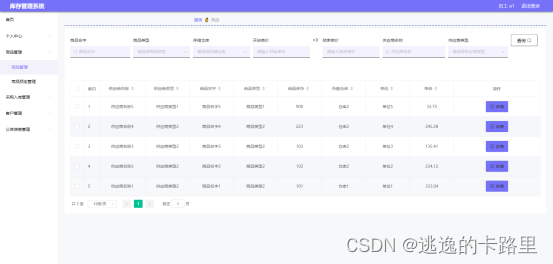 图5.8 商品管理界面