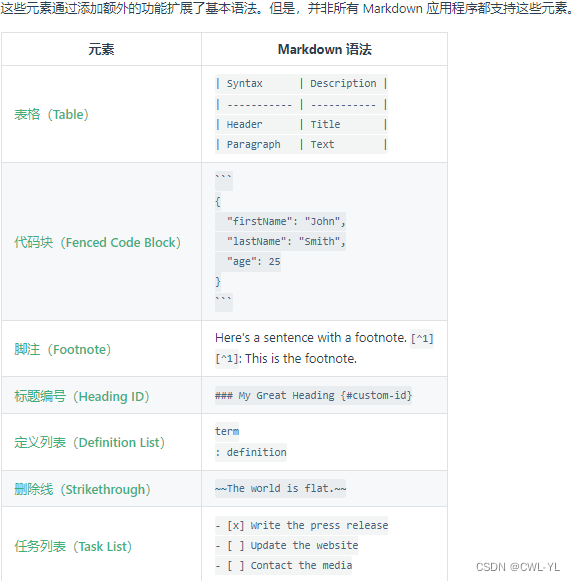 外链图片转存失败,源站可能有防盗链机制,建议将图片保存下来直接上传