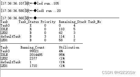 STM32CubeMX学习笔记32---FreeRTOS资源管理