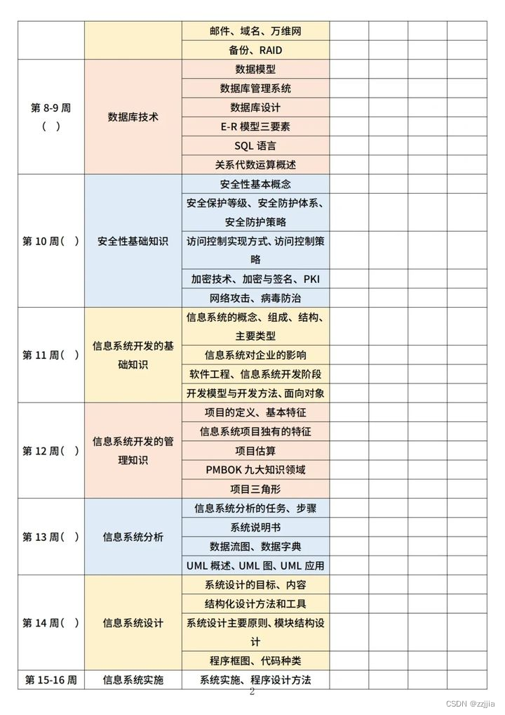 添加图片注释，不超过 140 字（可选）