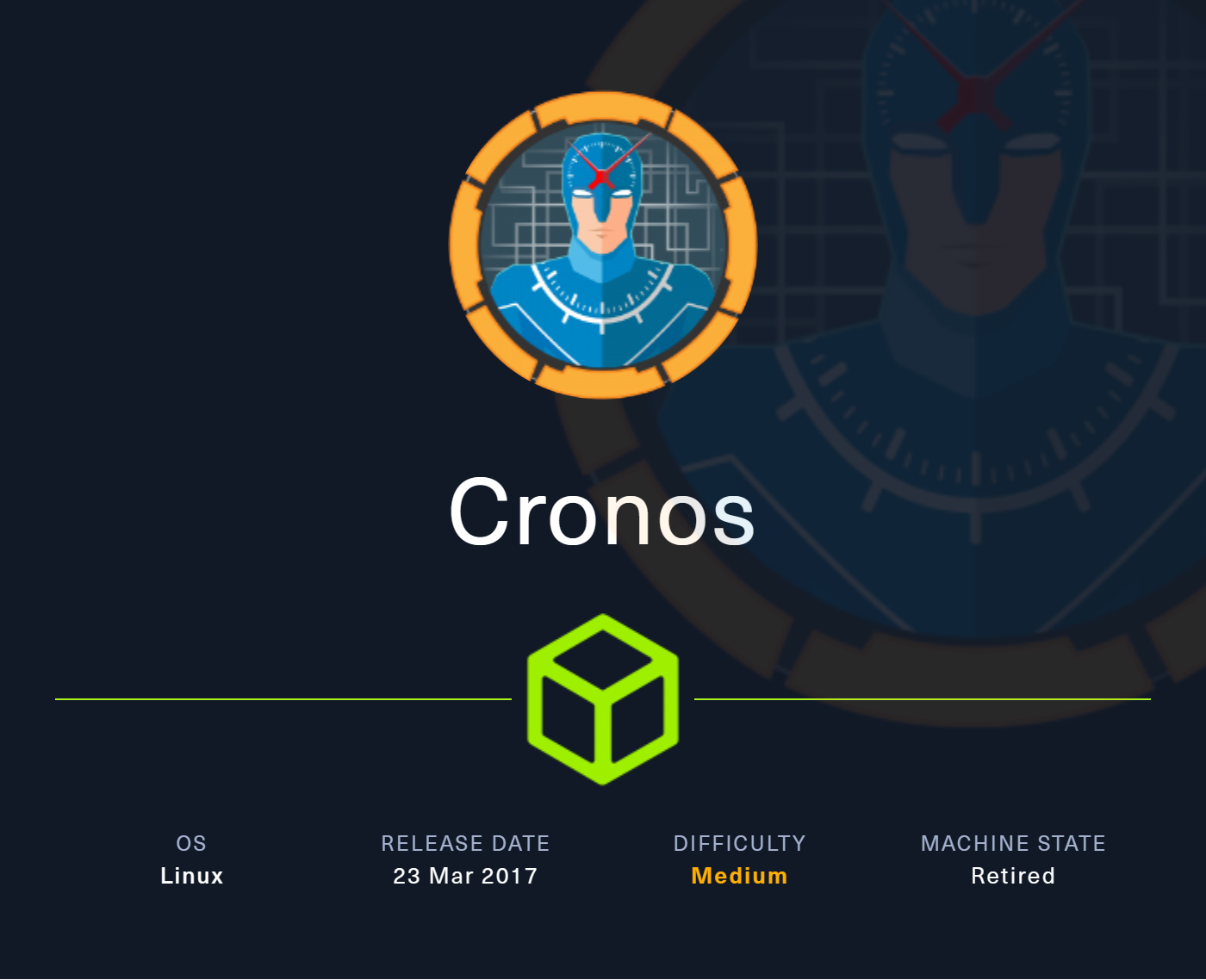 Linux/Cronos