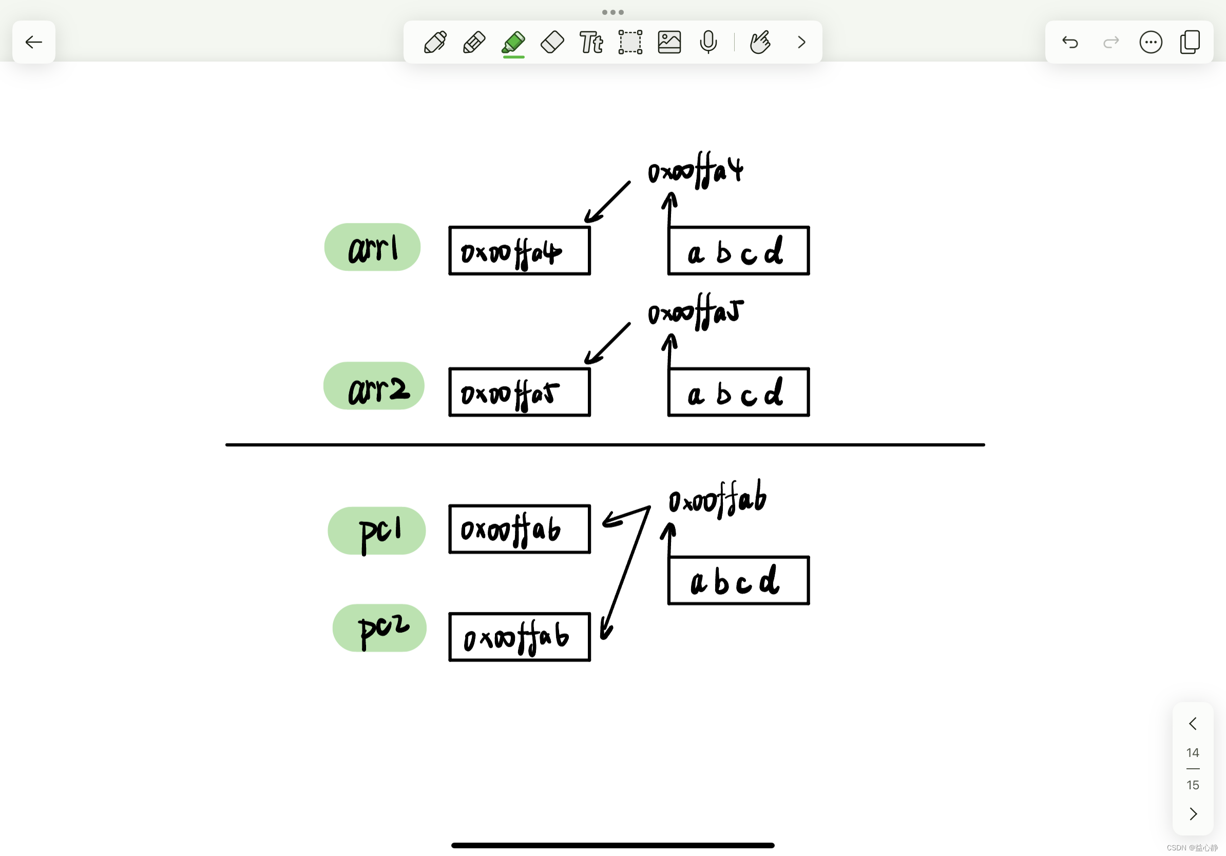 <span style='color:red;'>C</span> <span style='color:red;'>深入</span><span style='color:red;'>指针</span>（<span style='color:red;'>4</span>）