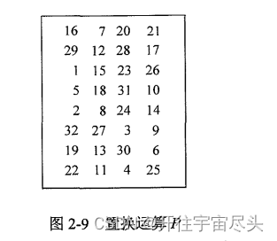 在这里插入图片描述