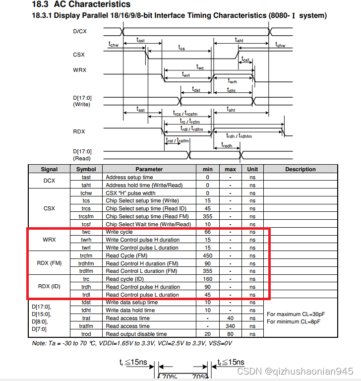 【正点原子探索者STM32F4】TFTLCD实验学习记录：FSMC控制 TFTLCD的寄存器配置