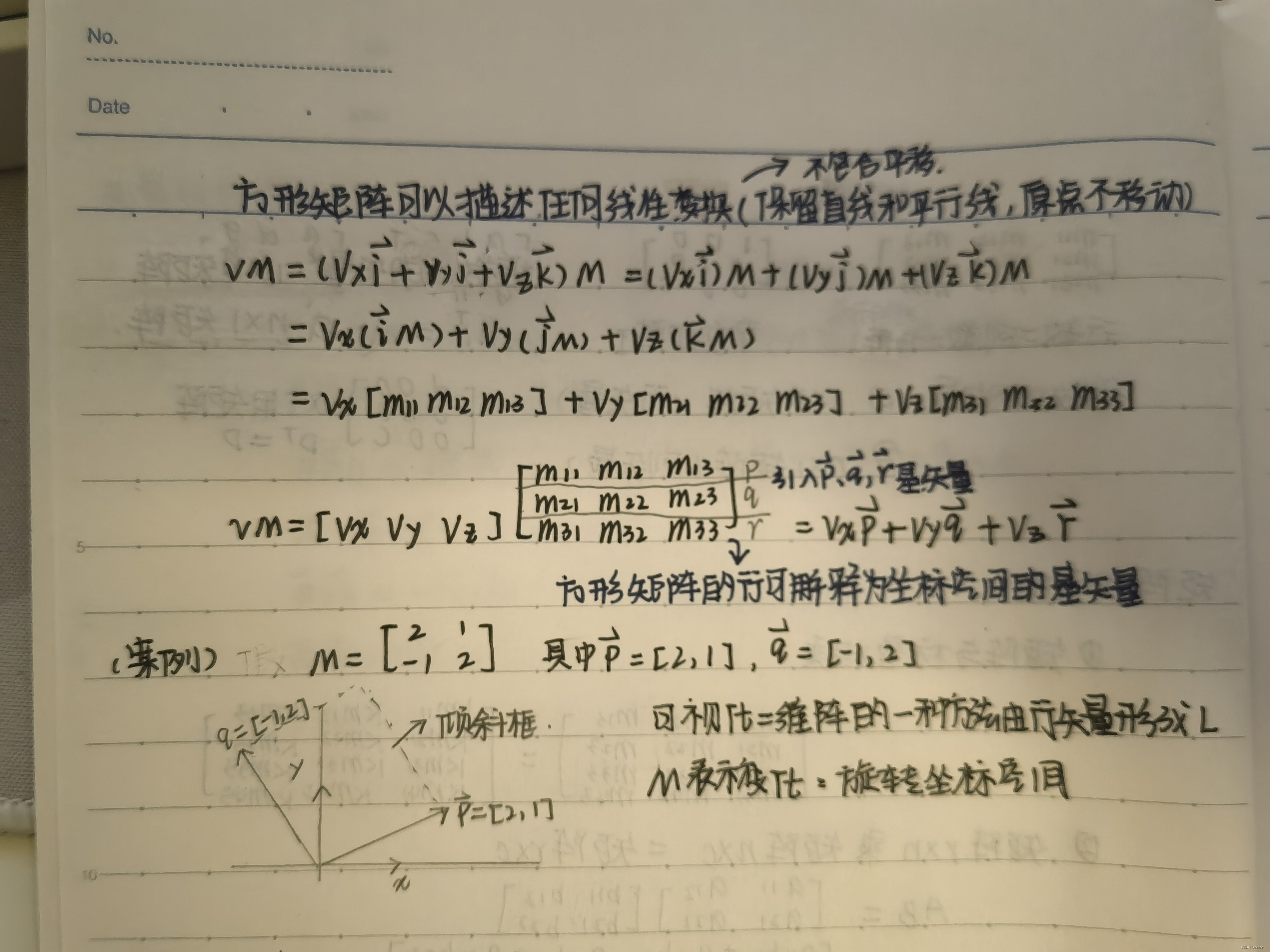 《3D数学基础-图形和游戏开发》阅读笔记 | 3D数学基础 (学习中)