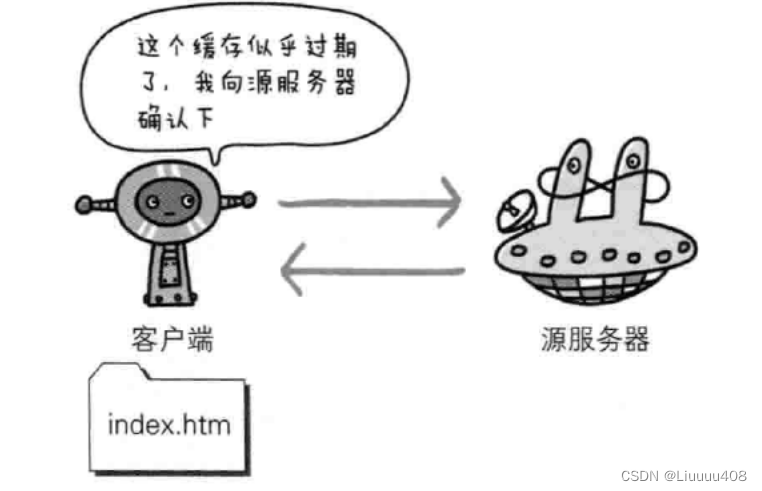 第五章 与HTTP协作的Web服务器