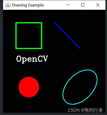 Open CV 图像处理基础：（五）Java 使用 Open CV 的绘图函数