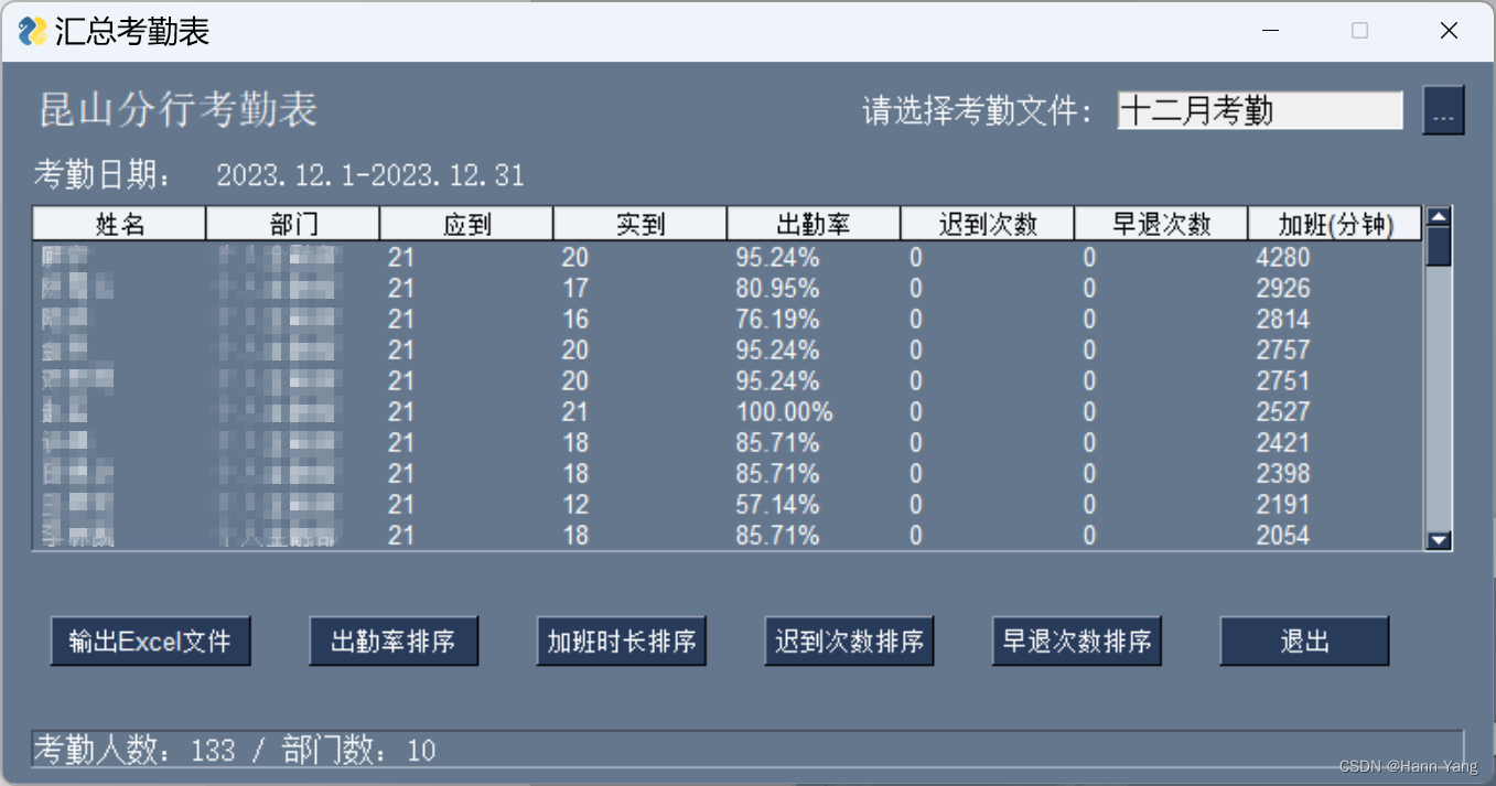 PySimpleGUI图形界面实例｜PDF表格转换Excel文件