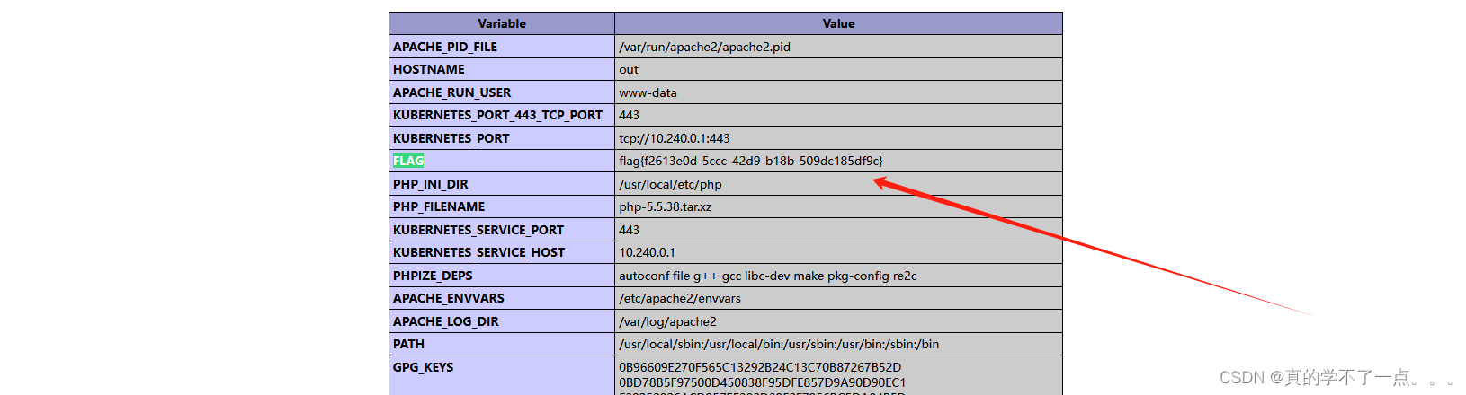 BUUCTF-Real-[ThinkPHP]2-Rce1