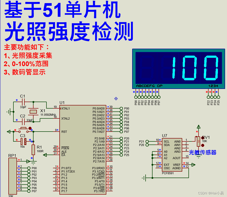 【Proteus仿真】【51单片机】光照强度检测系统