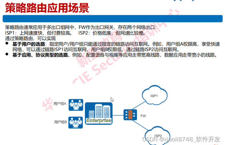 策略路由-IP-<span style='color:red;'>Link</span>-路由协议<span style='color:red;'>简介</span>