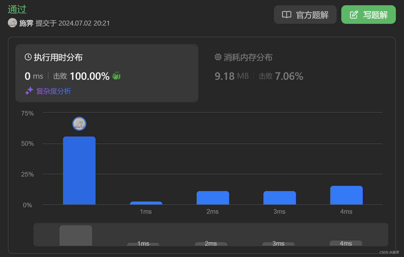 动态规划——打家劫舍（C++）