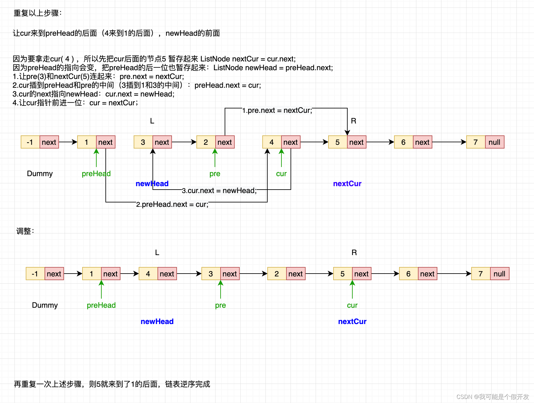 Leetcode92:反转链表II（区间反转链表）