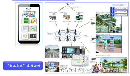 外链图片转存失败,源站可能有防盗链机制,建议将图片保存下来直接上传