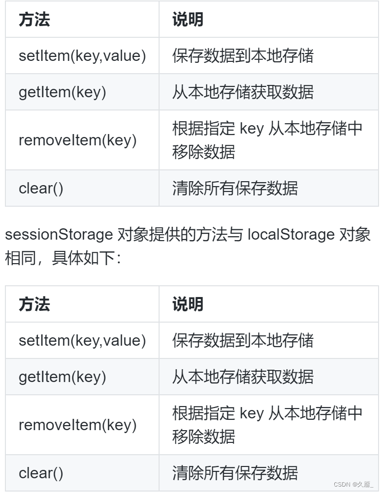 【<span style='color:red;'>HTML</span><span style='color:red;'>5</span>·本地<span style='color:red;'>存储</span>】