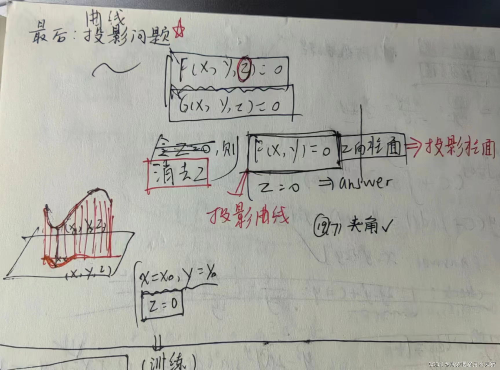 高数立体几何笔记