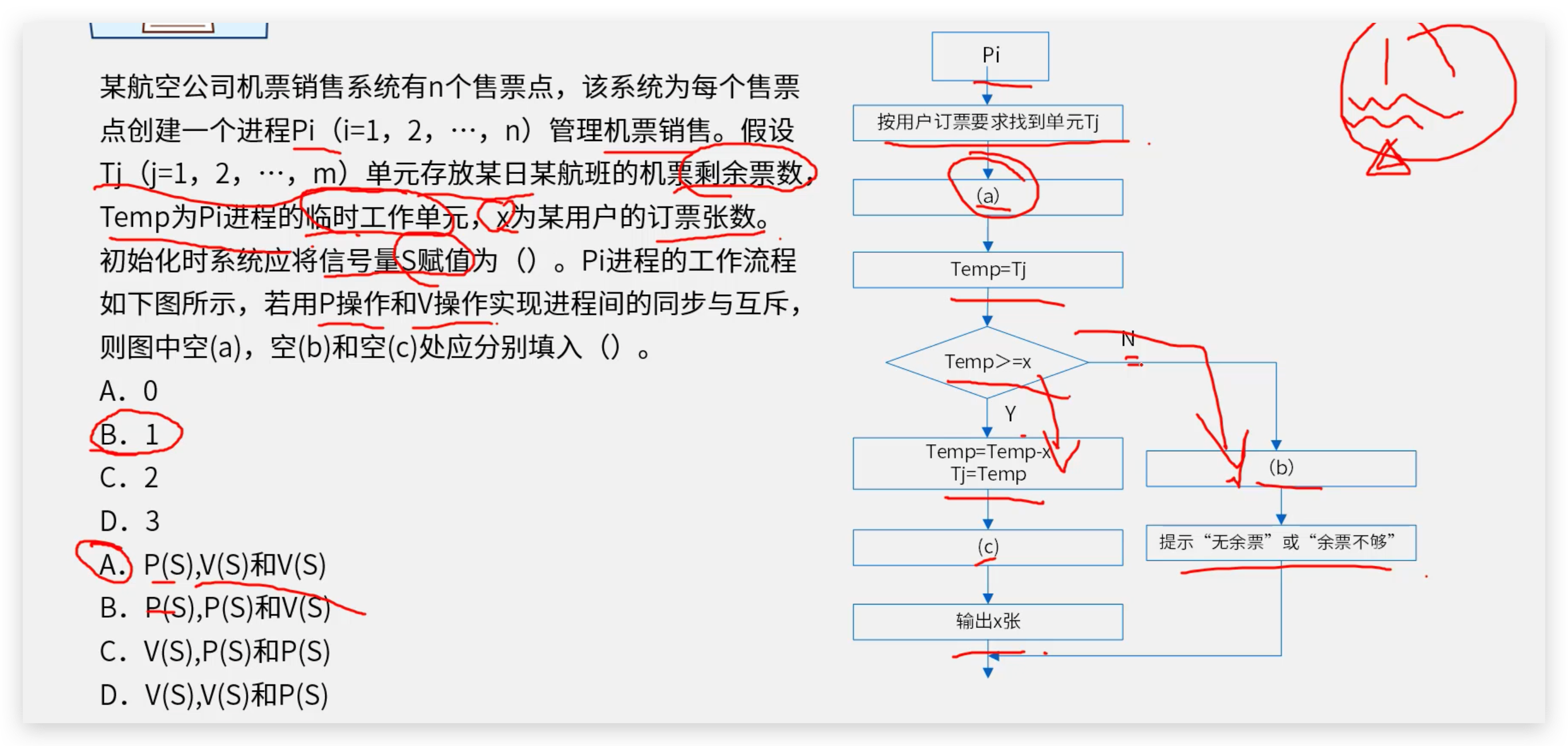 软考高级架构师；线程的同步和互斥、临界区、临界资源、信号量、PV 操作概念和例题