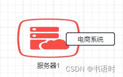 <span style='color:red;'>简单</span><span style='color:red;'>聊聊</span>分布式和集群