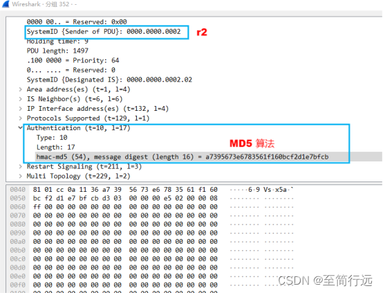 ISIS接口MD5 算法认证实验简述