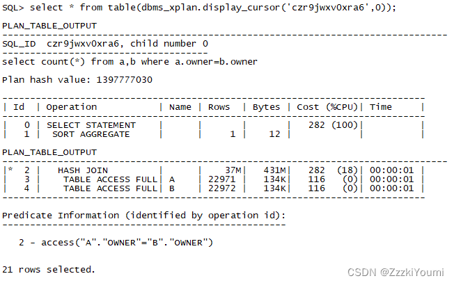 如何查看oracle执行计划：查看已知sql_id的真实执行计划