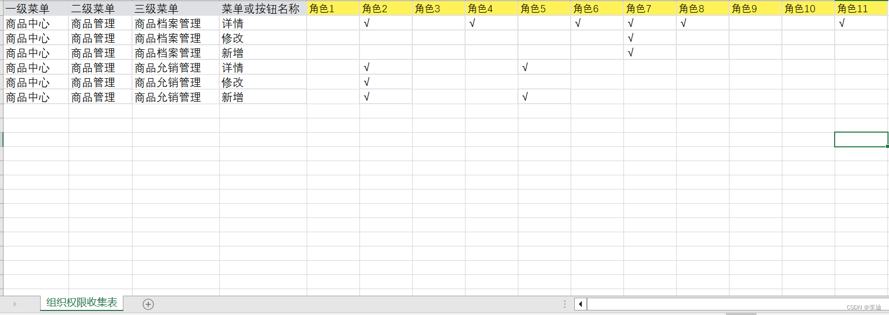 组织权限收集表