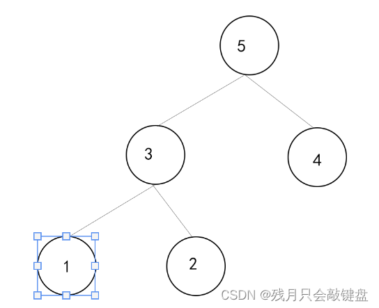 【python】堆排序