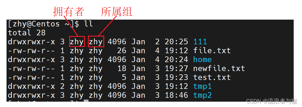【Linux】用户和<span style='color:red;'>文件</span><span style='color:red;'>权限</span><span style='color:red;'>管理</span>