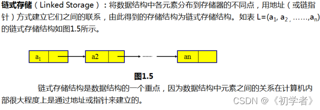 图片来源于网络，侵权立删