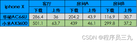 小米手机如何取消防火墙阻止_小米怎么关闭防火墙设置_小米手机防火墙在哪里