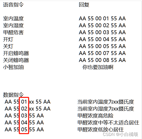 STM32第八课：Su-03t语音识别模块