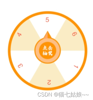 使用微信小程序实现幸运大转盘抽奖功能