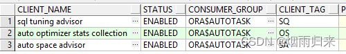 sql Tuning Advisor启用导致业务性能问题