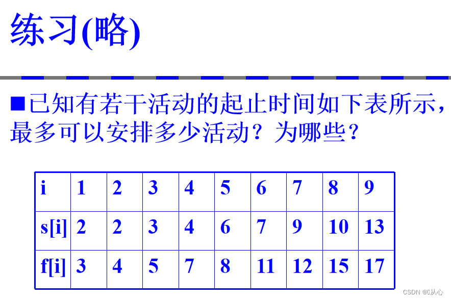 高级算法设计与分析（四） -- 贪心算法