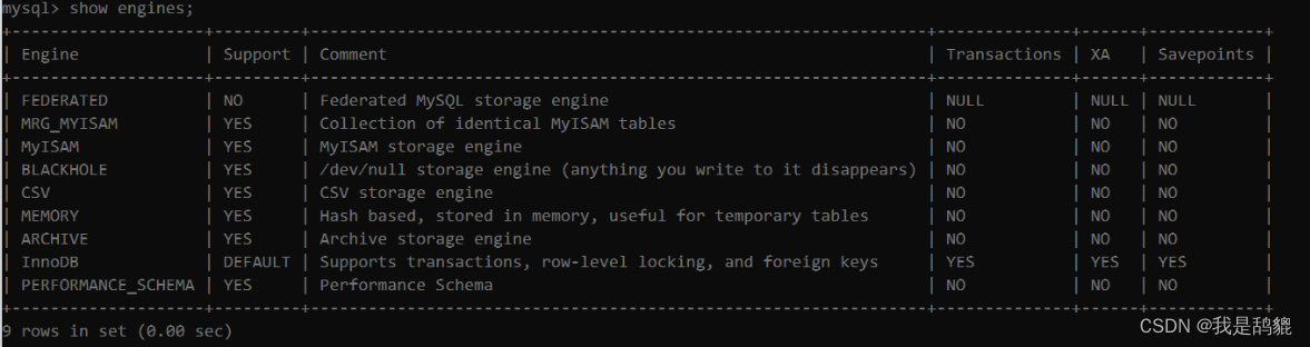 <span style='color:red;'>MySQL</span><span style='color:red;'>的</span><span style='color:red;'>存储</span><span style='color:red;'>引擎</span>、<span style='color:red;'>索引</span>与<span style='color:red;'>事务</span>