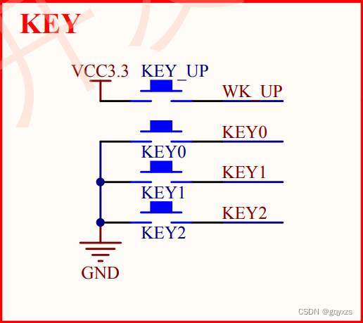 按键输入<span style='color:red;'>控制</span><span style='color:red;'>LED</span>灯亮灭-<span style='color:red;'>基于</span>STM32F103ZET<span style='color:red;'>6</span>_<span style='color:red;'>开发</span><span style='color:red;'>板</span>