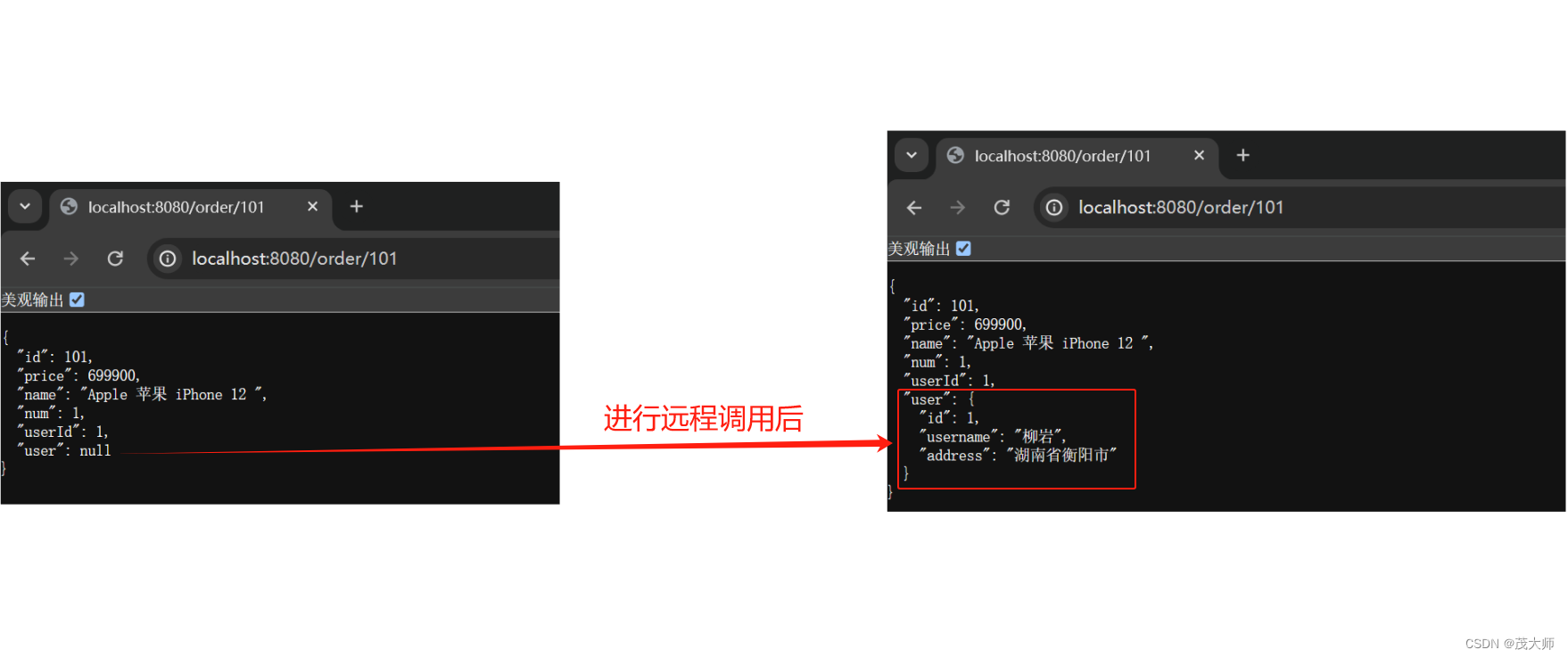 2024.5.6 关于 SpringCloud 的基本认知