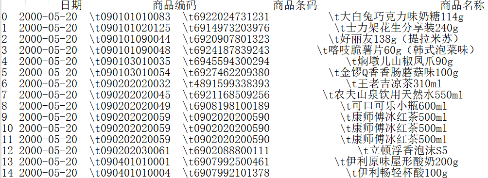 D:\VS\Python数据处理与编程\saledata.xlsx