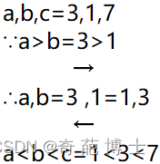 C++教学——从入门到精通 9.比大小