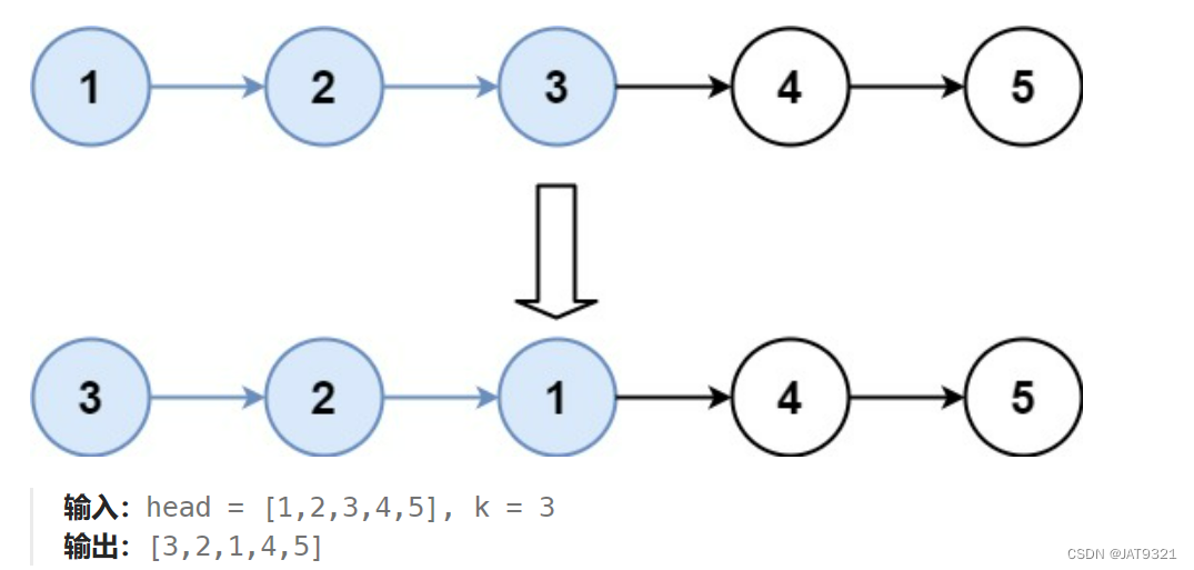 <span style='color:red;'>leetcode</span> 25 <span style='color:red;'>K</span> <span style='color:red;'>个</span><span style='color:red;'>一</span><span style='color:red;'>组</span><span style='color:red;'>反</span><span style='color:red;'>转</span><span style='color:red;'>链</span><span style='color:red;'>表</span>