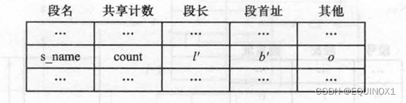 外链图片转存失败,源站可能有防盗链机制,建议将图片保存下来直接上传