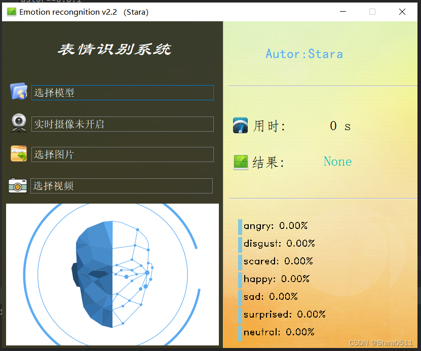 基于Keras, OpenCv, PyQt5表情检测系统